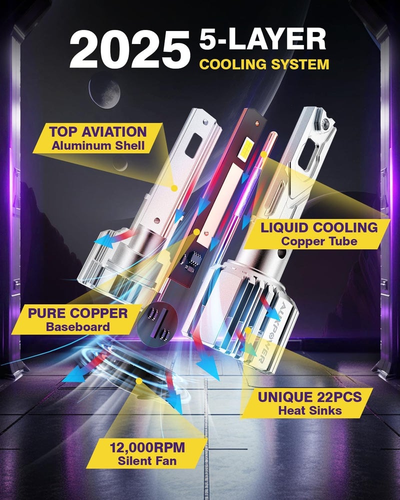 Auxbeam 2025 مصباح ضباب H11، 20000 لومن 600% أكثر سطوعًا لمصباح H11 للرياضات الخارجية أو مصباح ضباب - Image 2